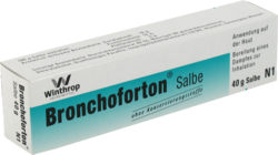 BRONCHOFORTON Salbe