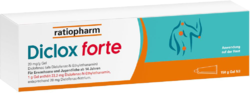 DICLOX forte 20 mg/g Gel
