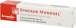 DYNEXAN Mundgel